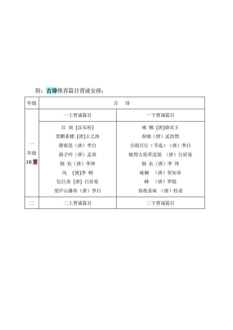 1到3年级必背古诗