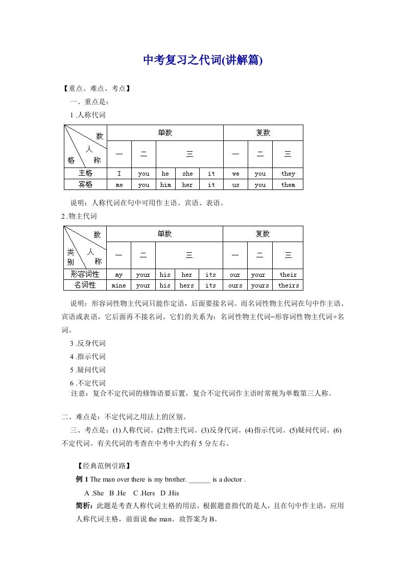 中考复习之代词(讲解篇)