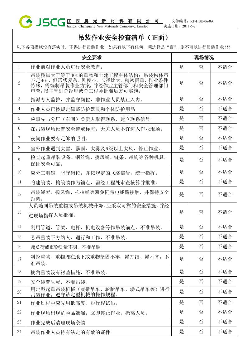 吊装作业安全检查清单