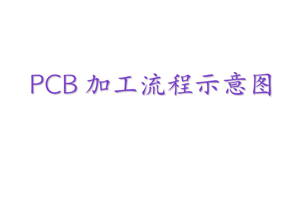 PCB电路板制造流程工艺非常形象