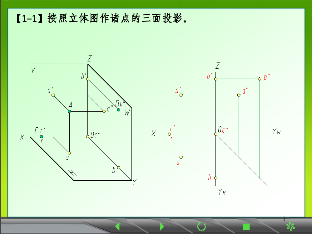 画法几何习题解答(课堂PPT)