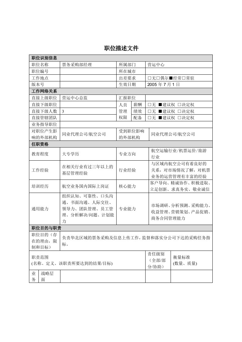 华北区票务采购部经理岗位说明书