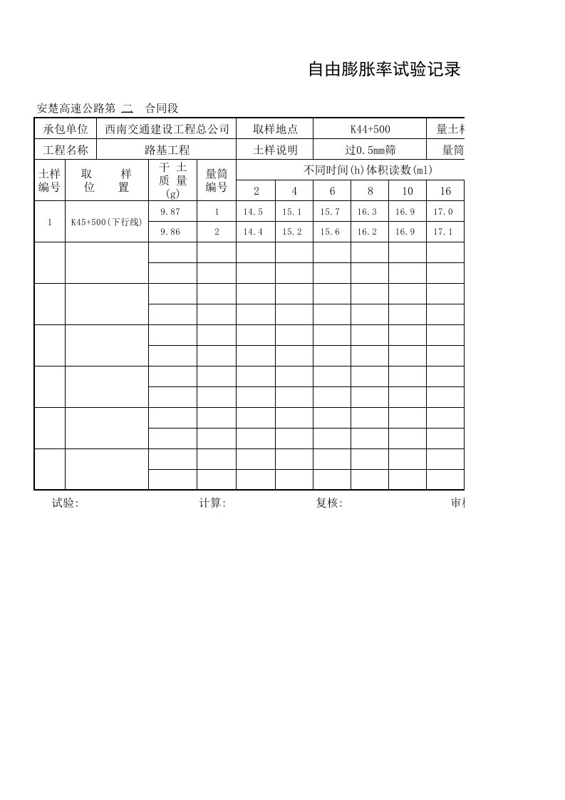 自由膨胀率试验报告