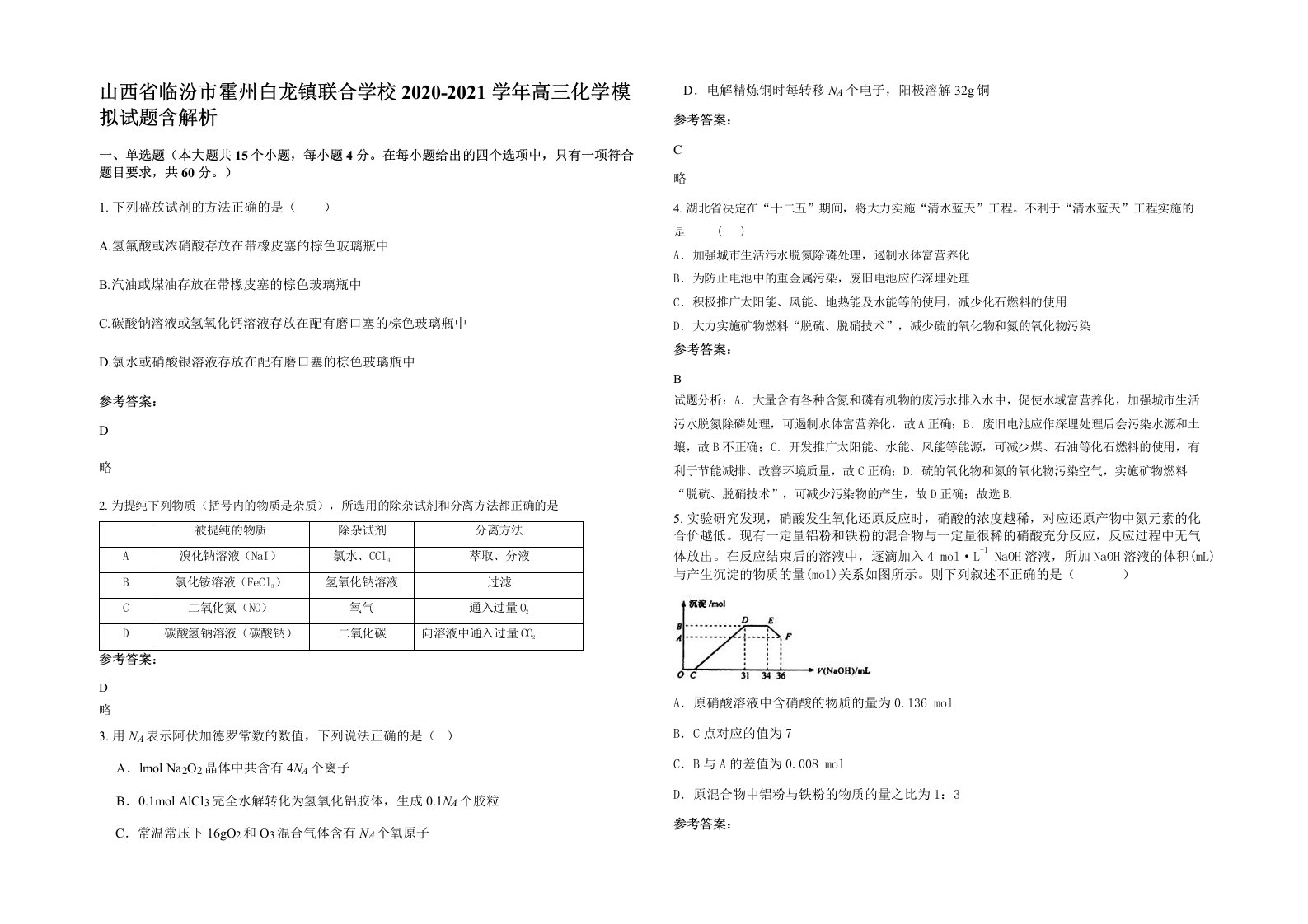 山西省临汾市霍州白龙镇联合学校2020-2021学年高三化学模拟试题含解析