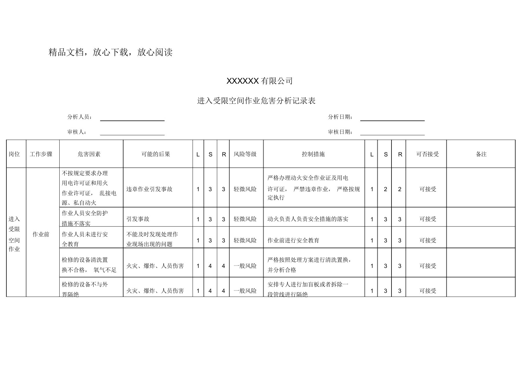 进入受限空间作业危害分析记录表-风险识别及评价