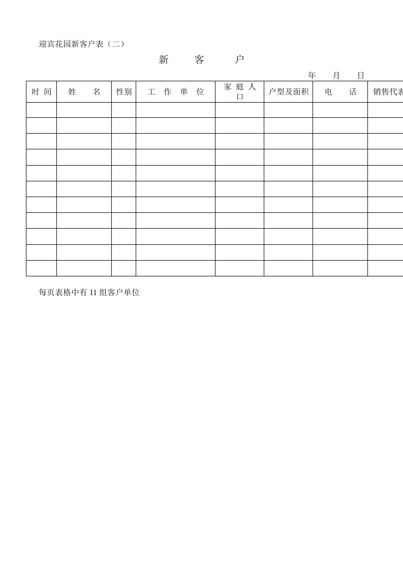 企业管理表格-某房地产公司新客户登记表