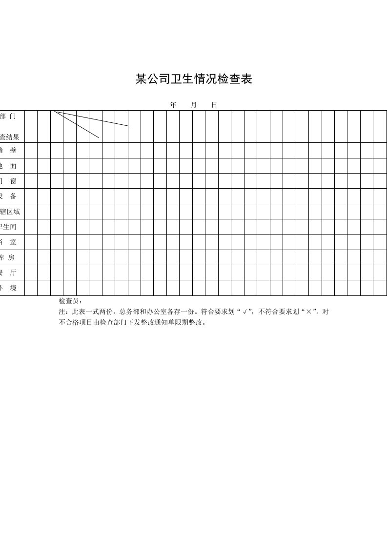 企业管理表格-某公司卫生情况检查表