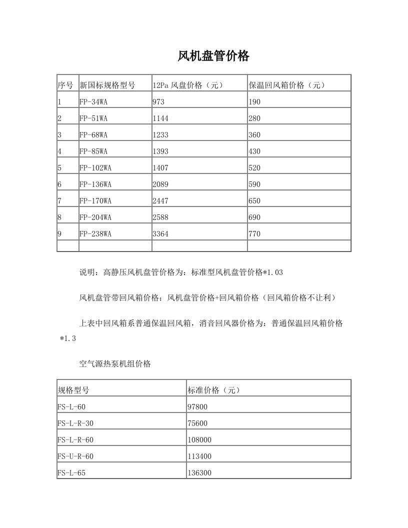 清华同方中央空调价格