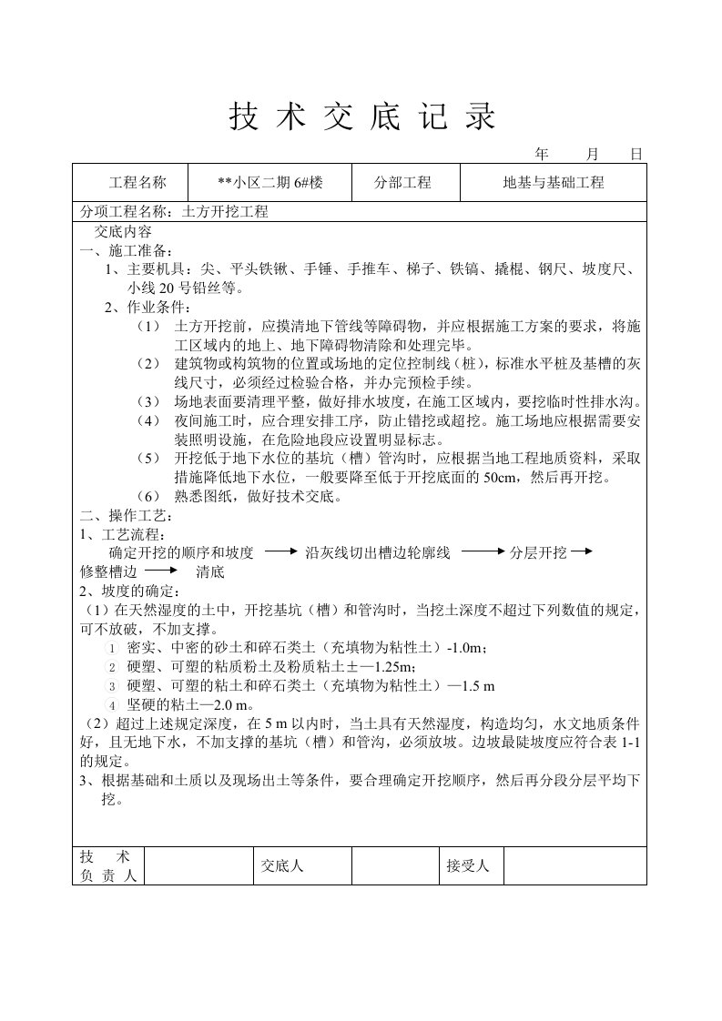 建筑工程管理-技术交底土建部分77个1