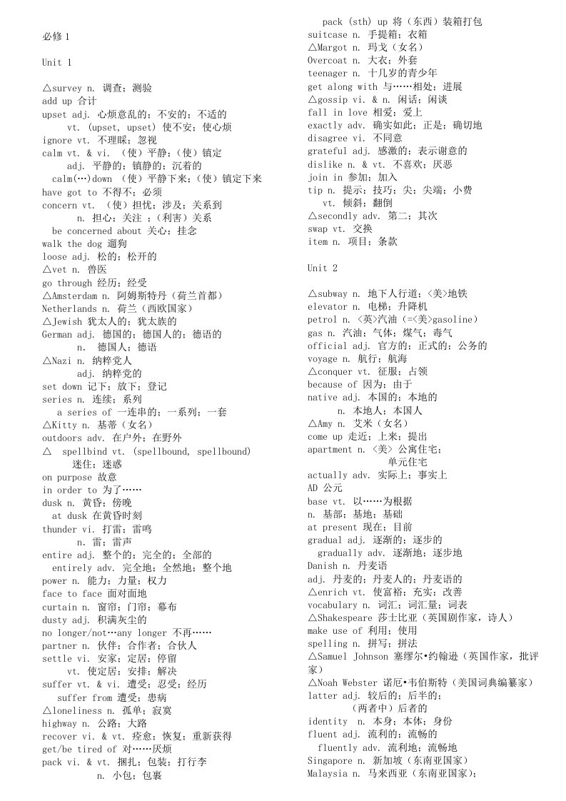 人教版高中英语必修一选修8单词表