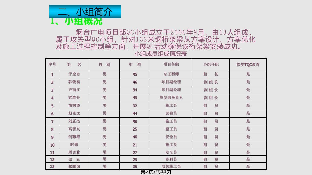 烟台广电中心大楼超高大跨钢桁架梁整体吊装施工