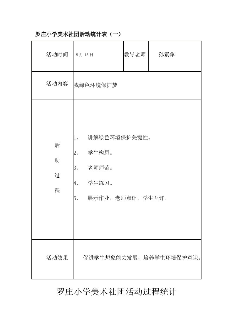 美术社团活动活动记录样本