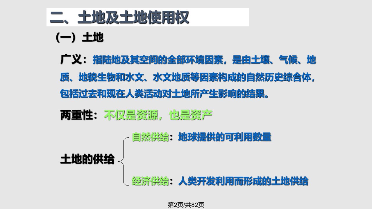 房地产评估2学习