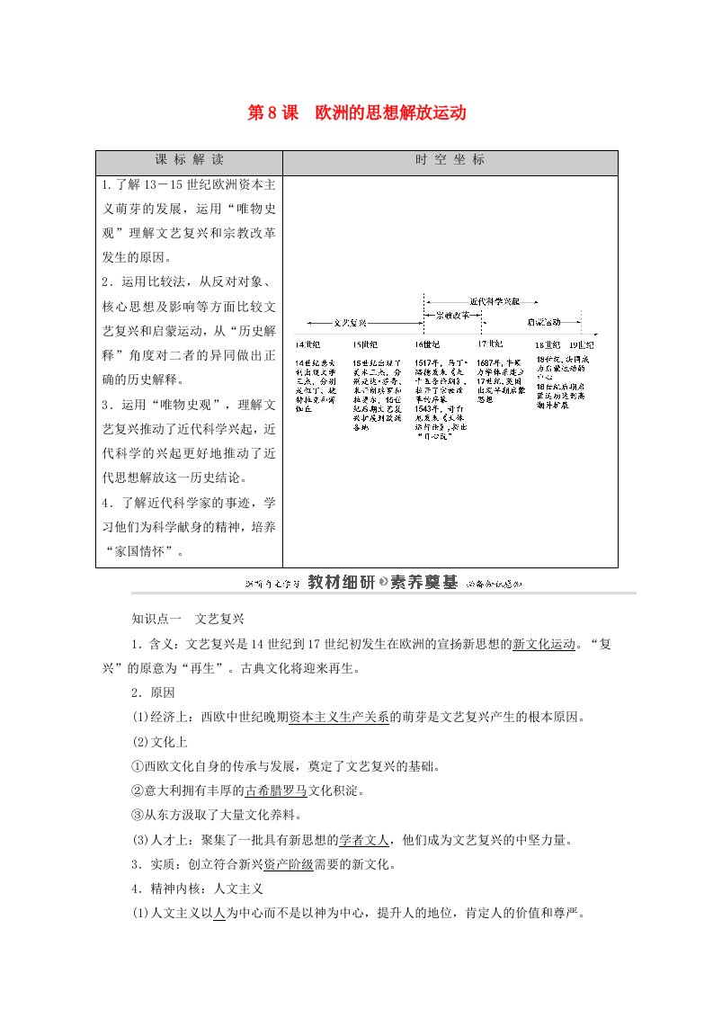 2020_2021学年新教材高中历史第4单元资本主义制度的确立第8课欧洲的思想解放运动学案新人教版必修中外历史纲要下