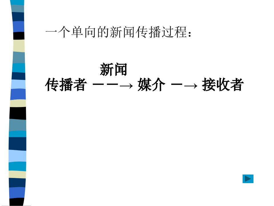 [精选]新闻学原理6