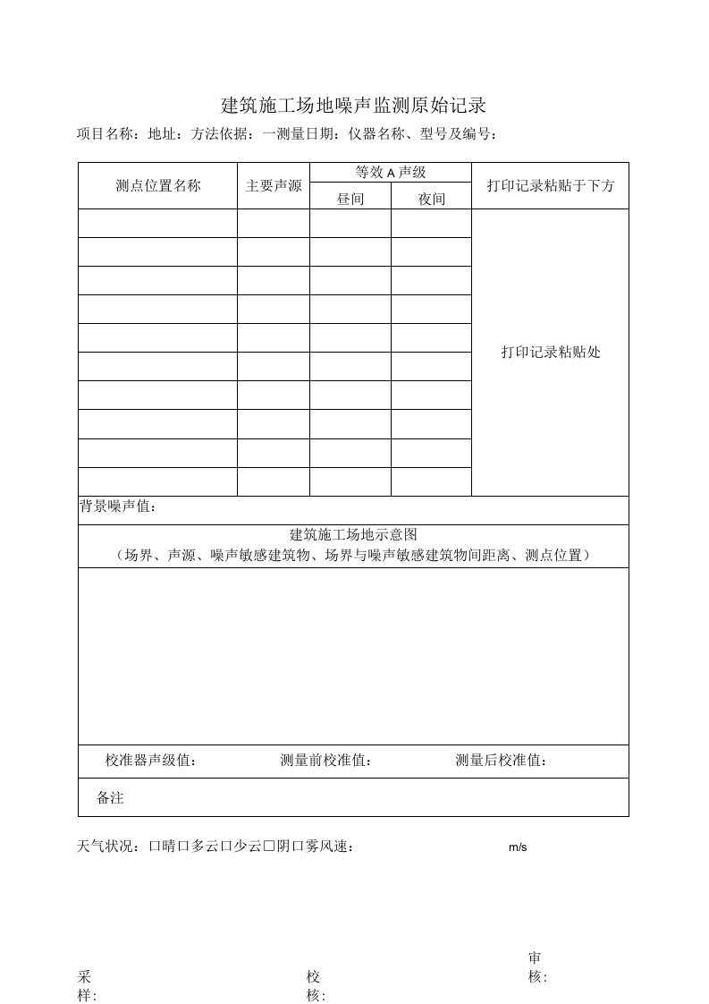 建筑施工场地噪声监测原始记录表