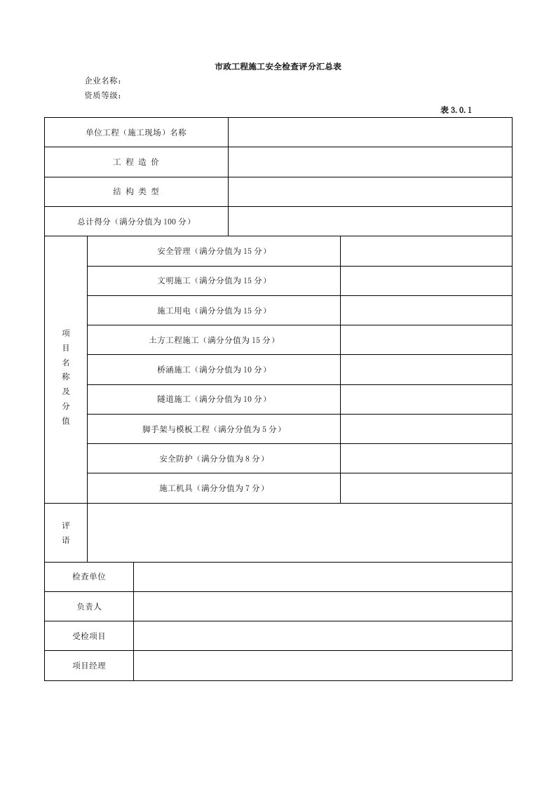 市政工程施工安全检查表