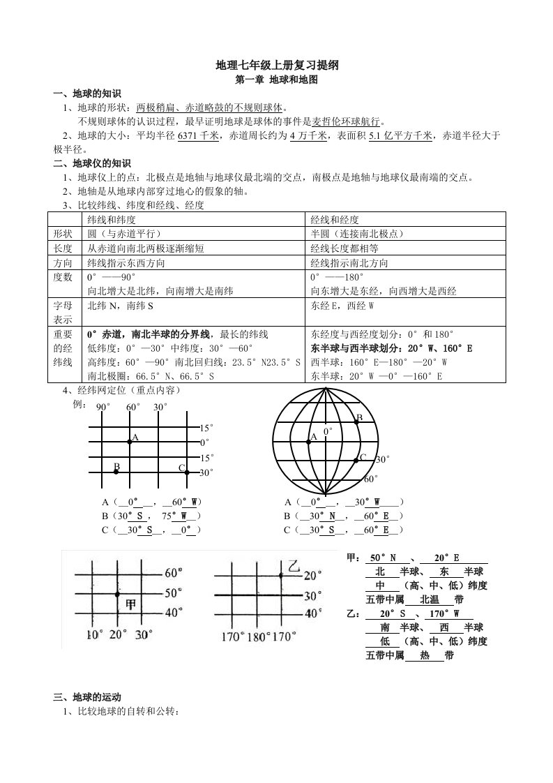 中图版七年级上册地理复习提纲全册