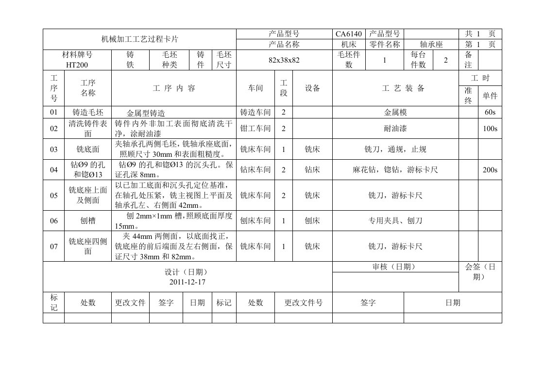 轴承座加工工艺过程及工序卡