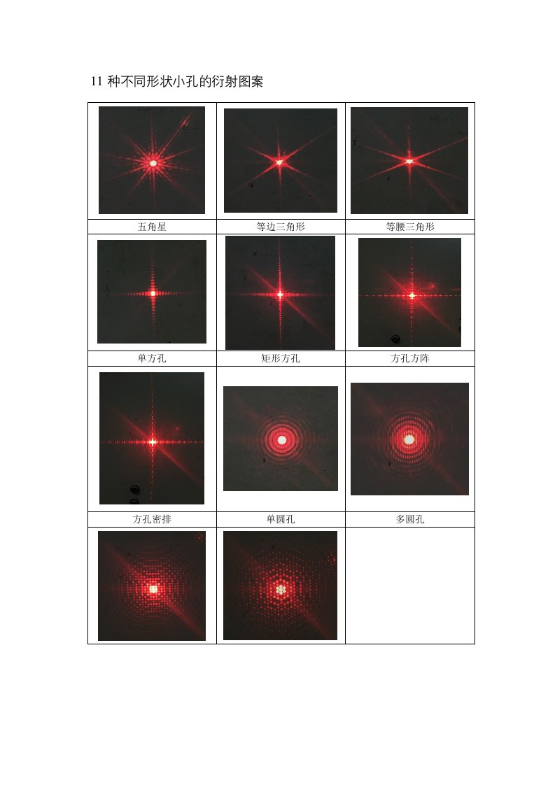 11种不同形状小孔的衍射图案