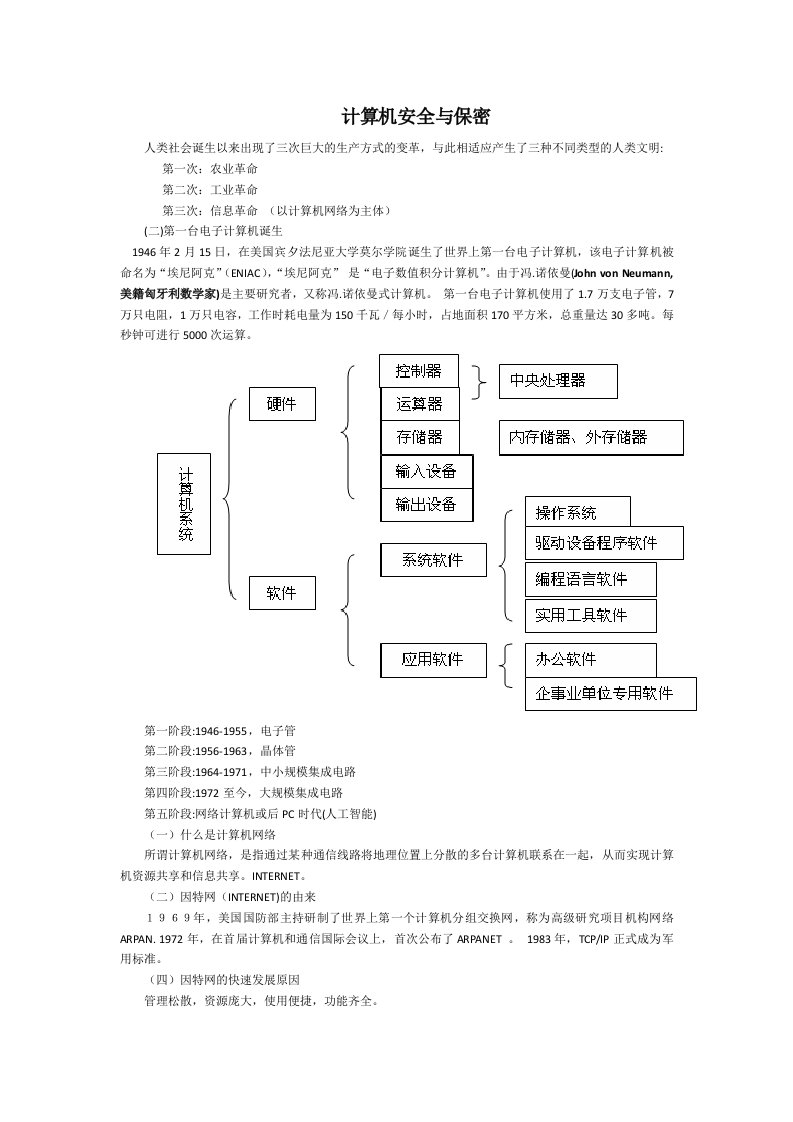 计算机安全与保密