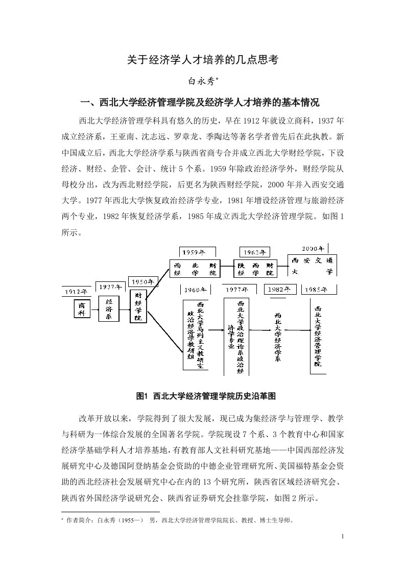 关于经济学人才培养的几点思考