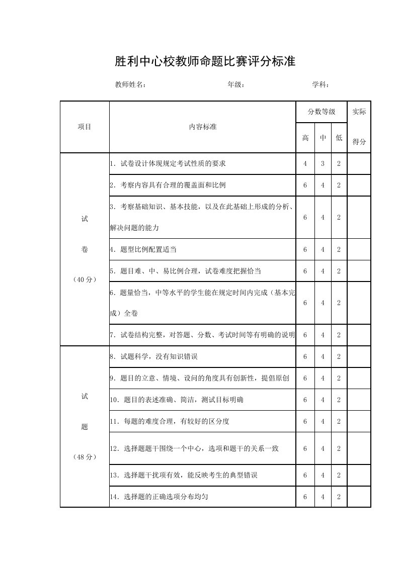 命题评价标准