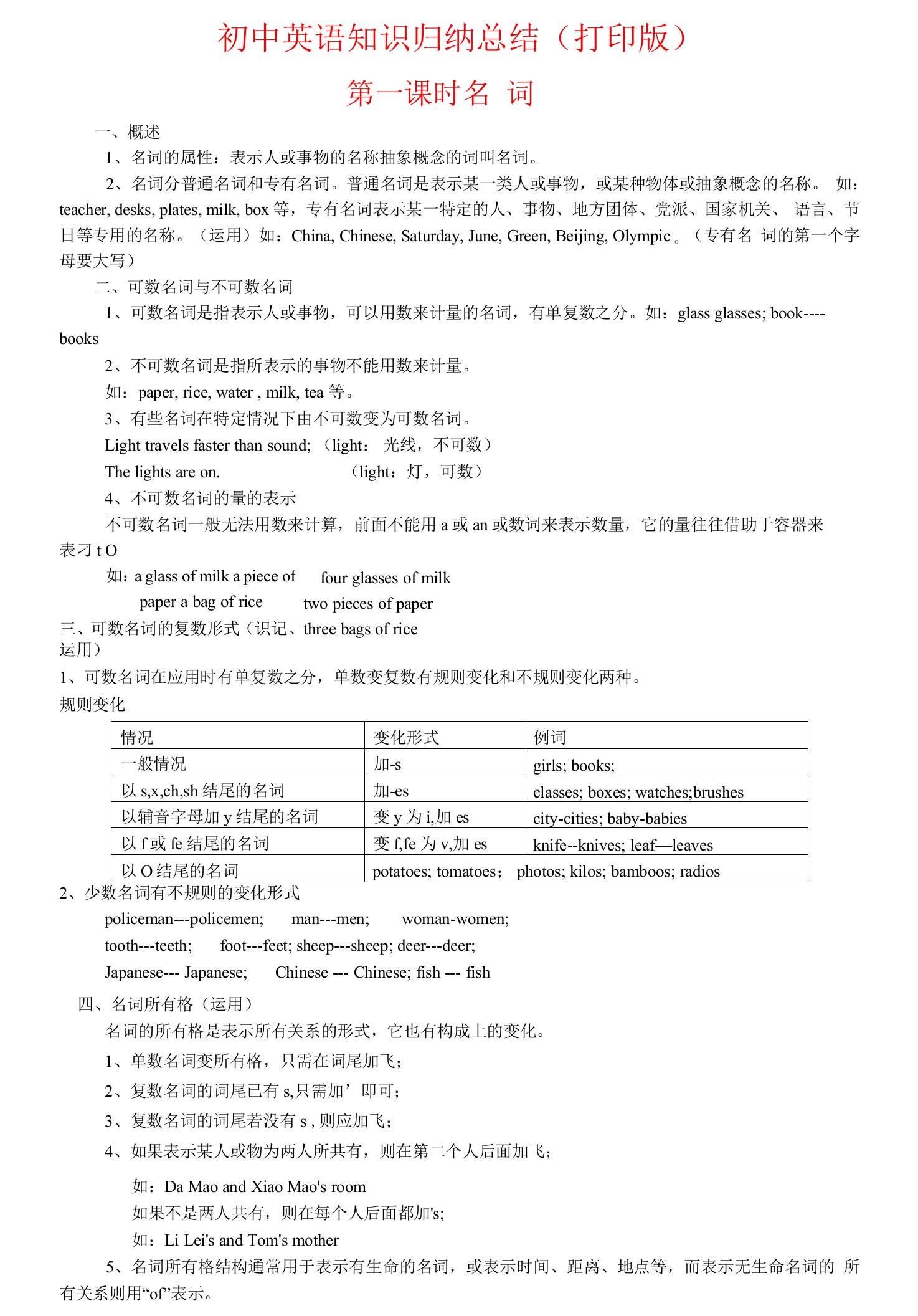 （超详）初中英语知识点归纳汇总