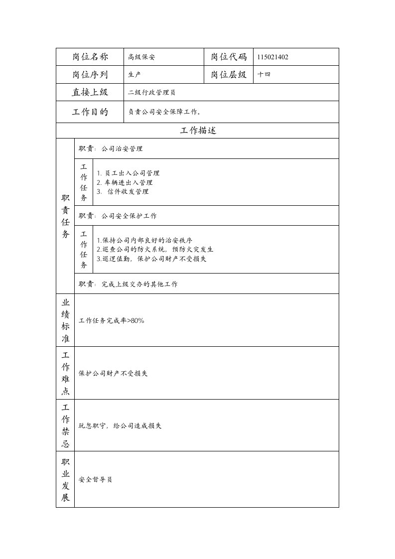 精品文档-115021402