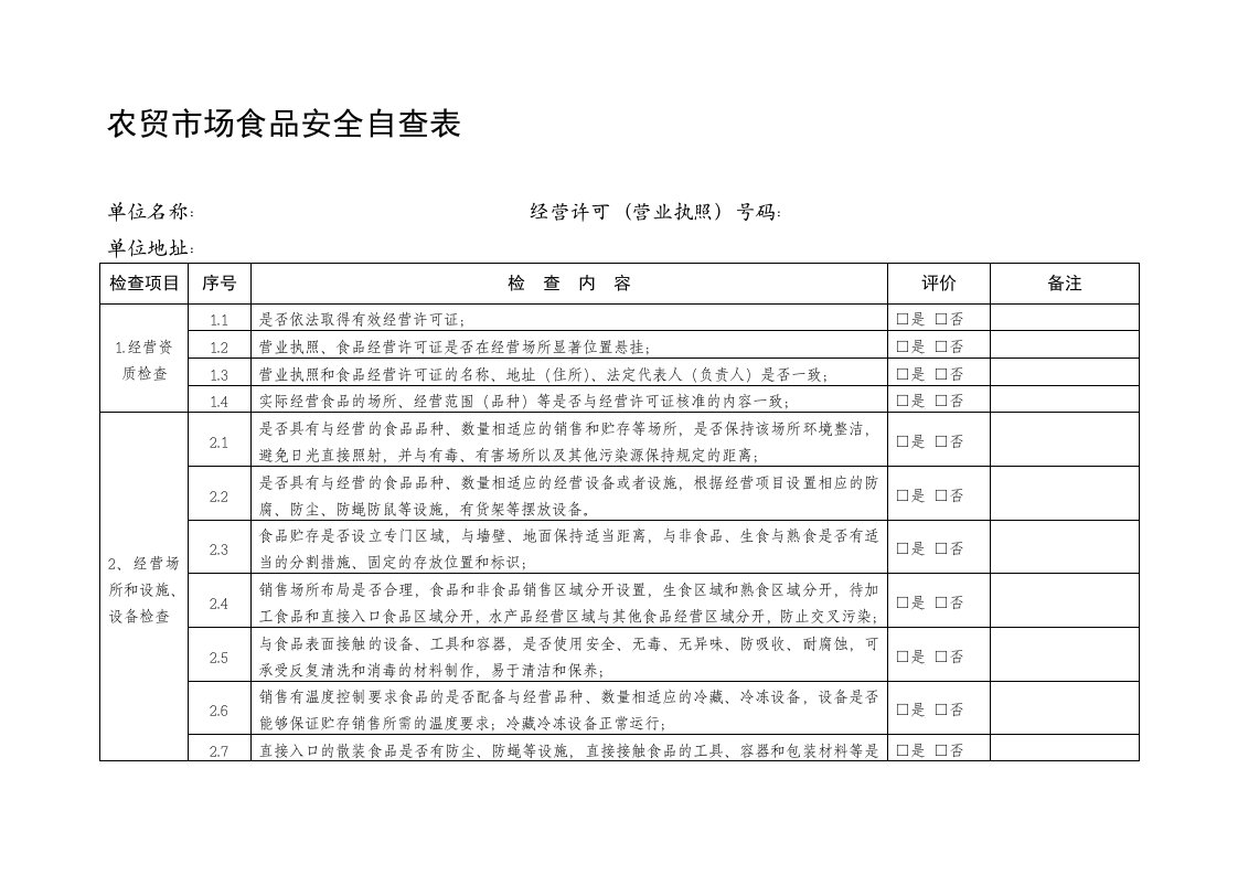 农贸市场食品安全自查表