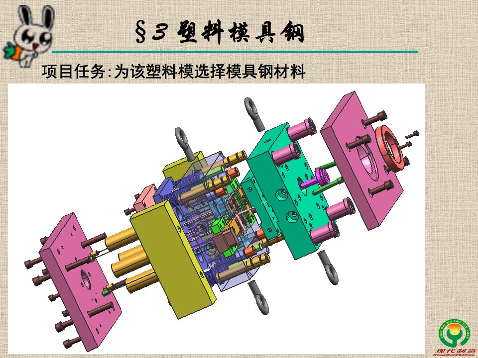 第三章塑料模具钢