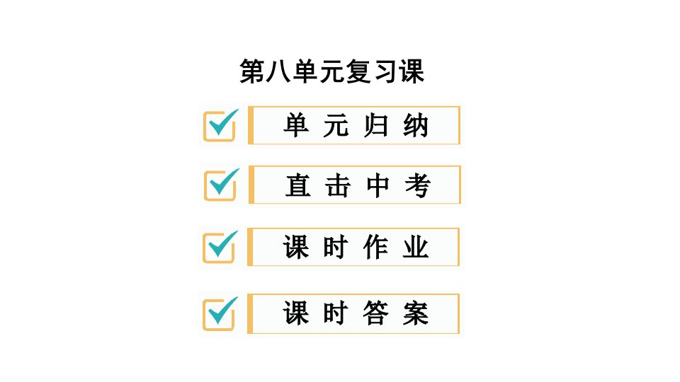 第八单元近代经济社会生活与教育文化事业的发展复习课2020年秋部编版八年级历史上册ppt课件