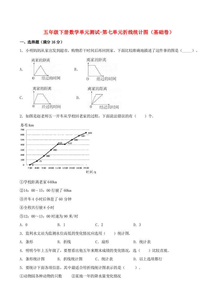 五年级下册数学单元测试-第七单元折线统计图基础卷-人教版含答案