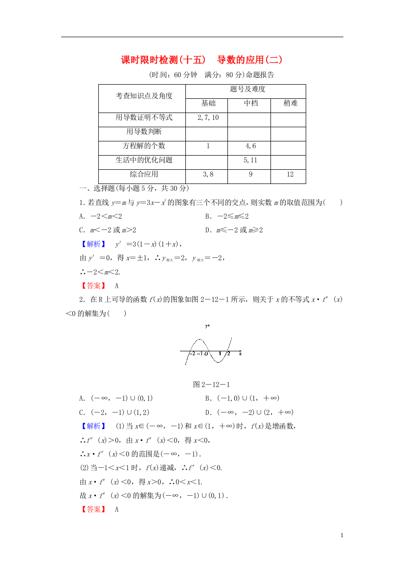 山东省济宁市高考数学一轮复习