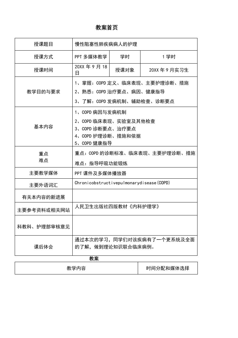 COPD病情教学慢性阻塞性肺疾病病人的护理教案