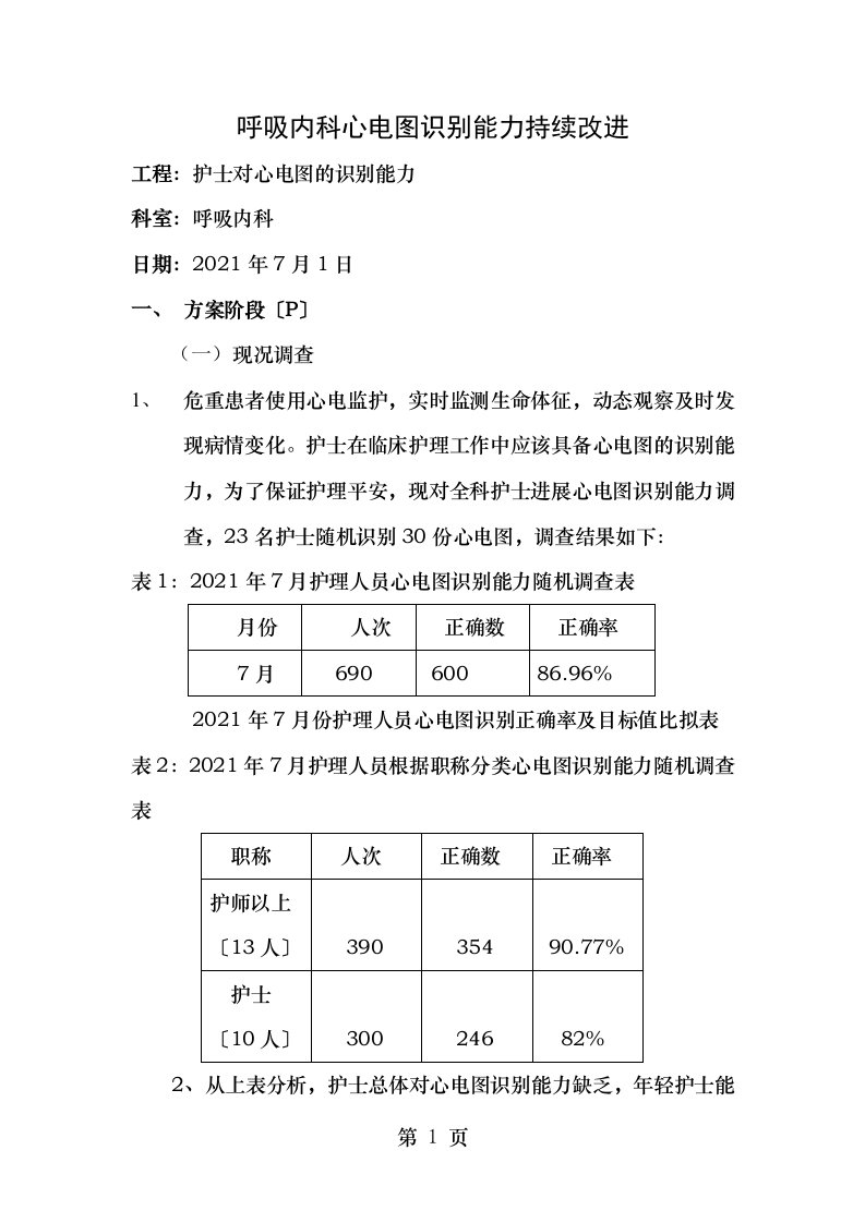 呼吸内科心电图识别能力持续改进