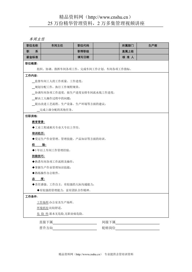 岗位职责-车间主任