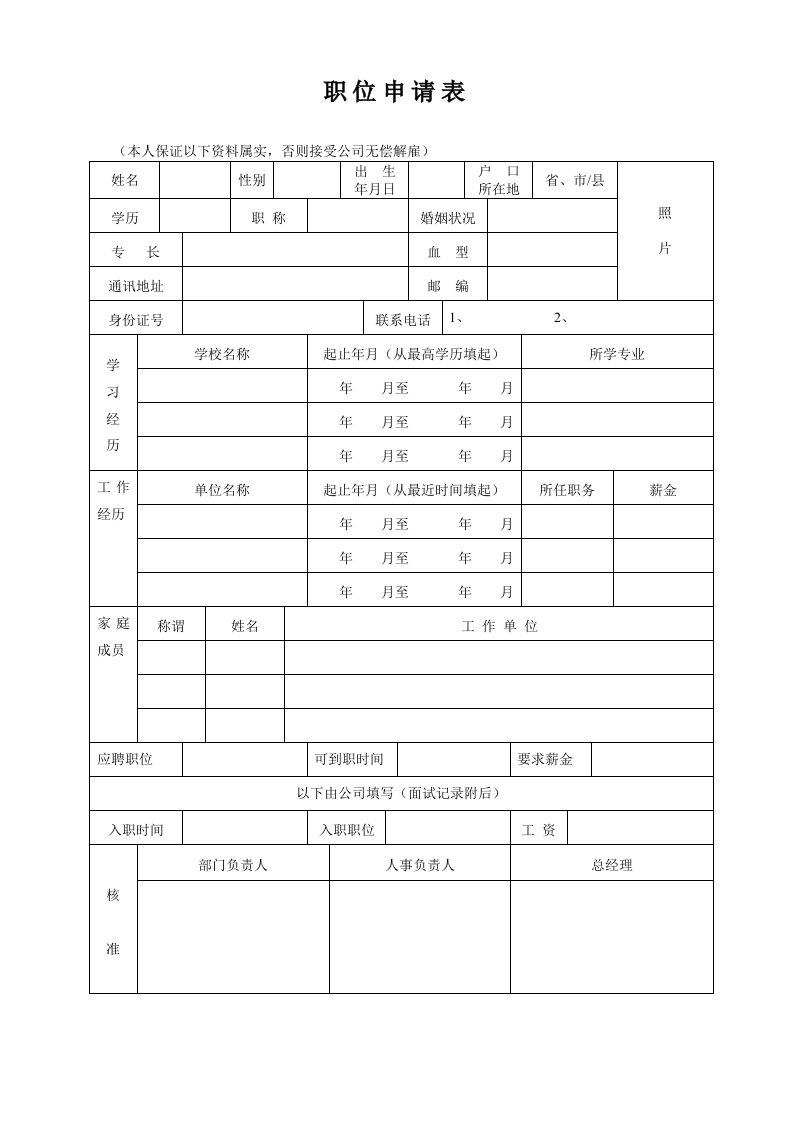 岗位职责-074职位申请表074