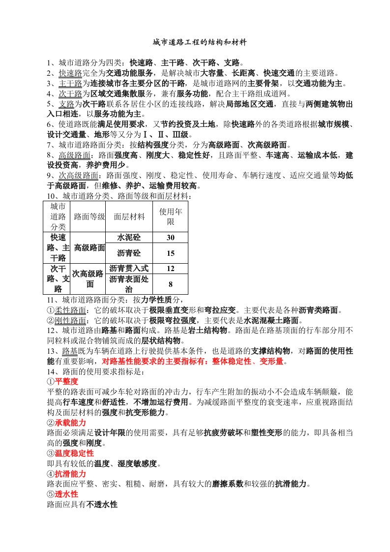 一级建造师市政公用工程实务学习笔记