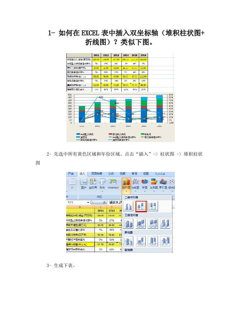 EXCEL-2007-如何制作双坐标轴图(堆积柱状图+折线图)