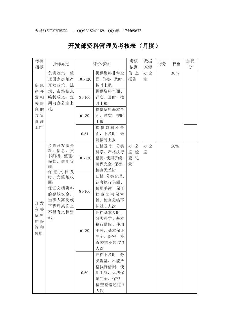 开发部-资料管理员考核表