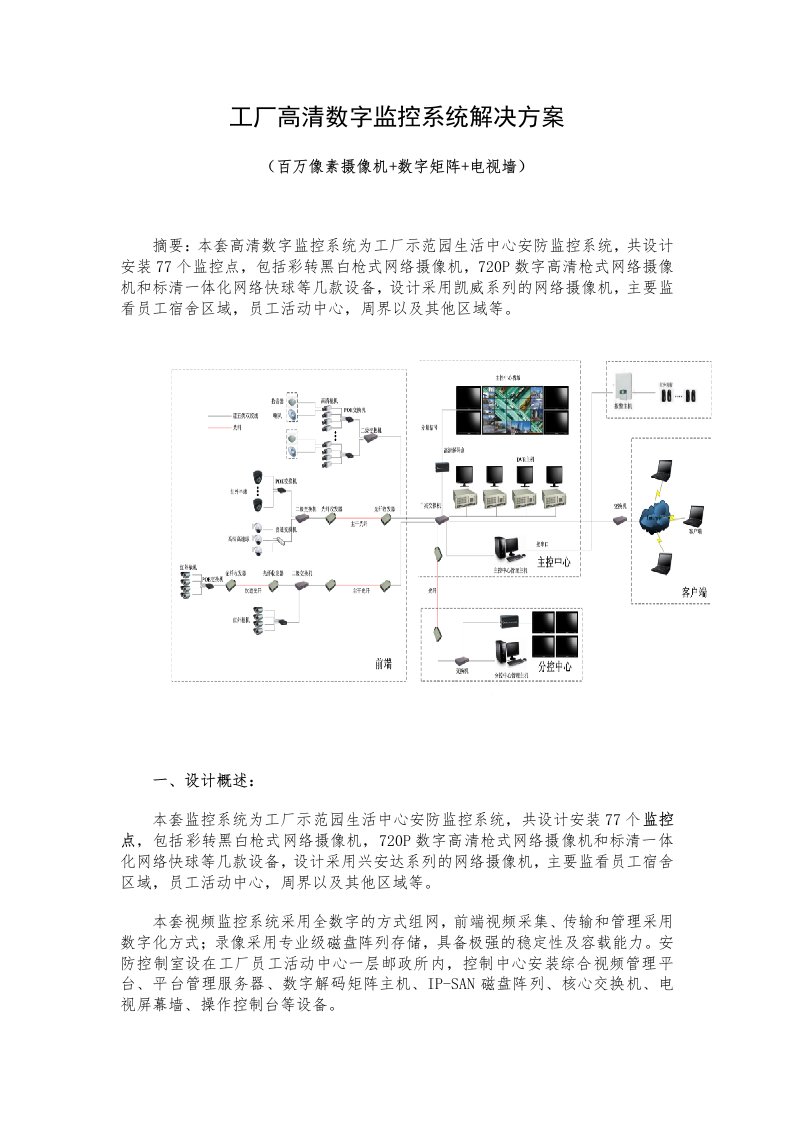 工厂高清数字监控系统解决方案百万像素摄像机数字矩阵电视墙