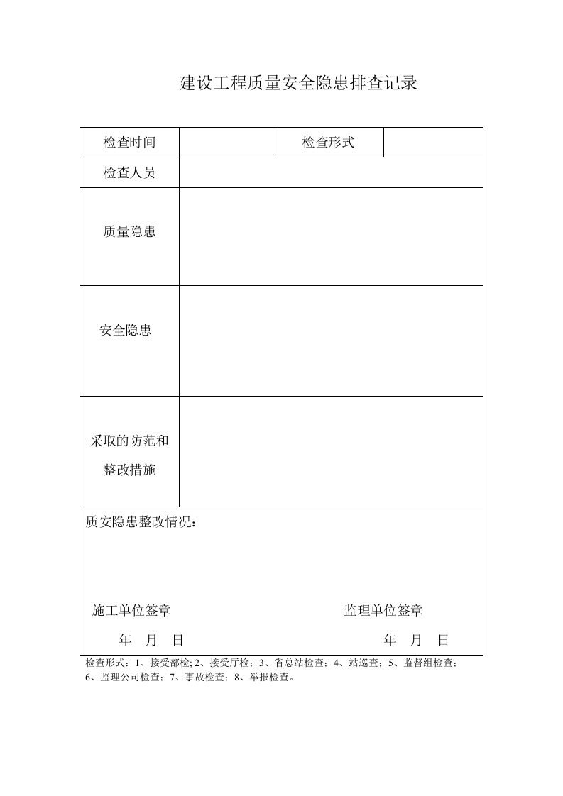 建设工程质量安全隐患排查记录1