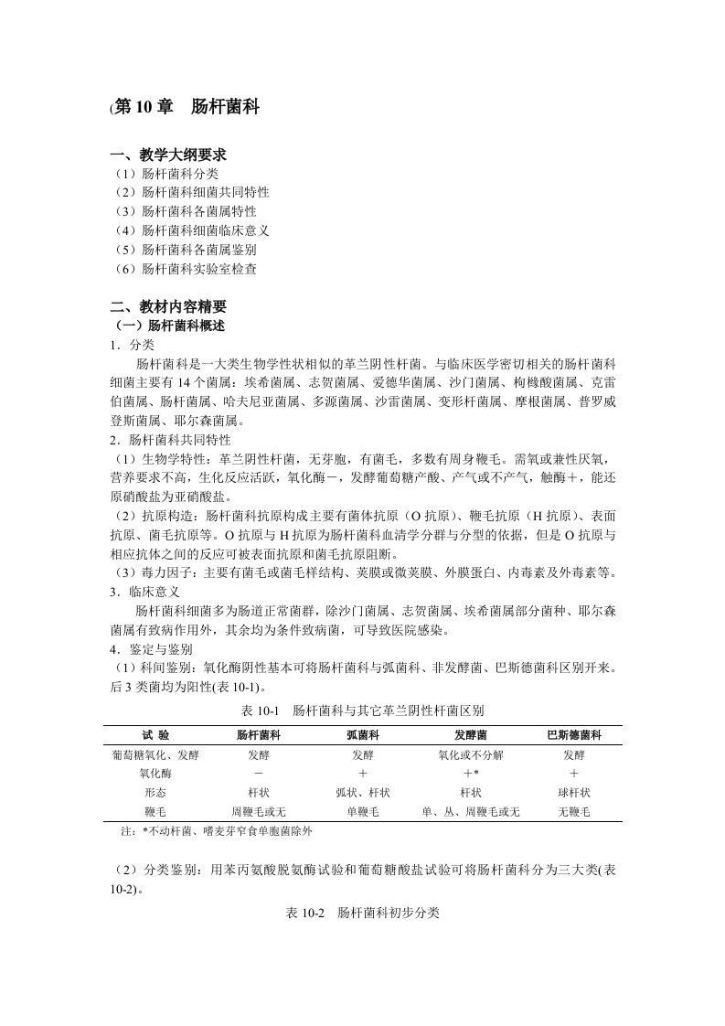 交通运输-第10章上海交通大学医学院课程