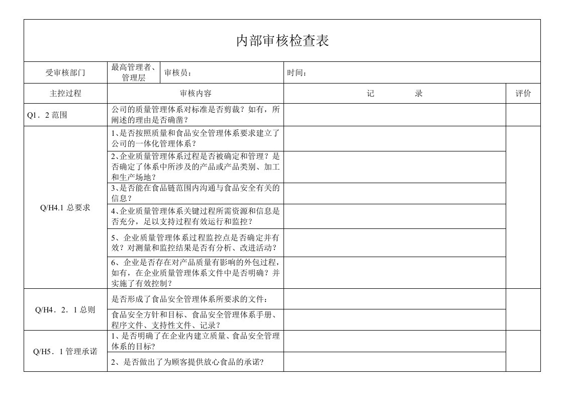 内部审核检查表体系6月