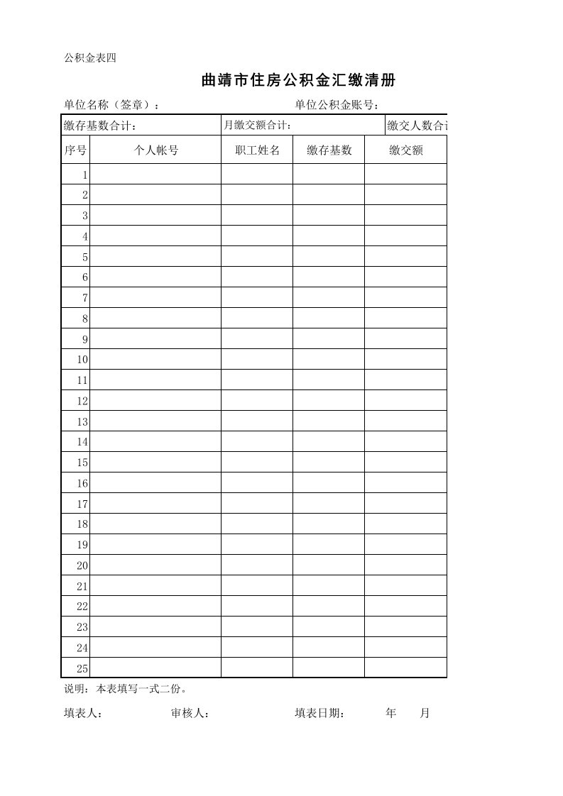 表四：曲靖市住房公积金汇缴清册