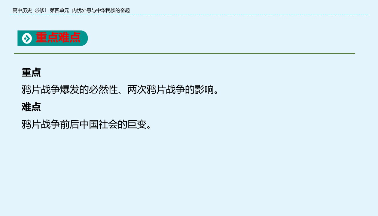 20222023高中历史第4单元内忧外患与中华民族的奋起第12课鸦片战争课件岳麓版必修1