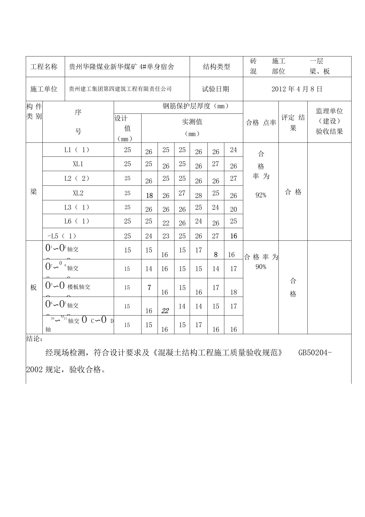 结构实体钢筋保护层厚度验收记录