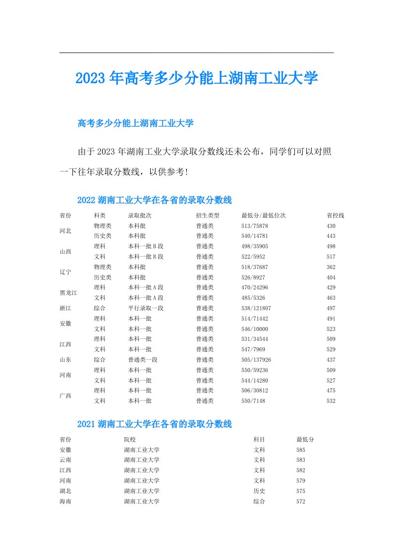 高考多少分能上湖南工业大学