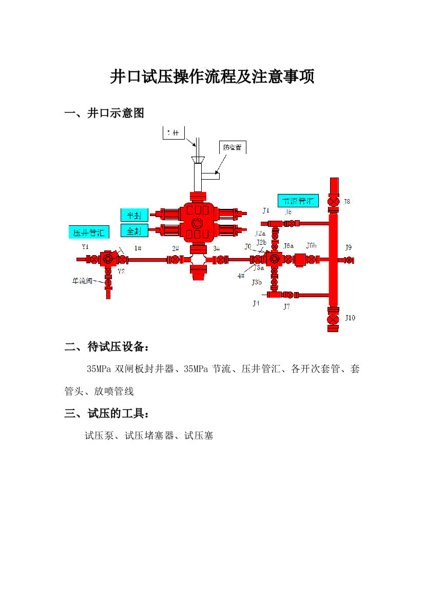 井口试压操作流程及注意事项